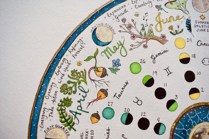 Giclée  Art Print - 2026 Lunar Calendar Wheel of the Year