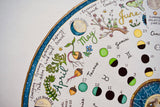 Giclée  Art Print - 2026 Lunar Calendar Wheel of the Year