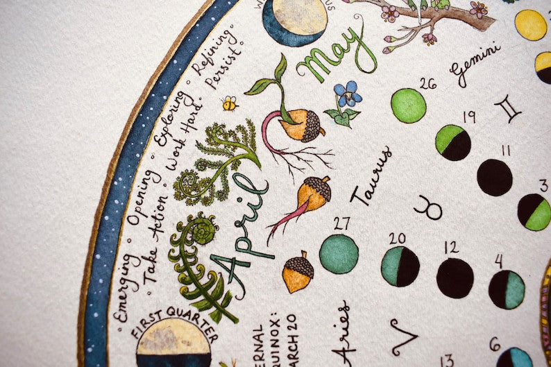Giclée  Art Print - 2026 Lunar Calendar Wheel of the Year