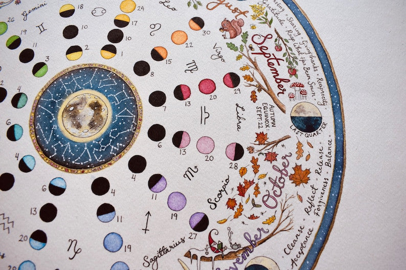 Giclée  Art Print - 2026 Lunar Calendar Wheel of the Year