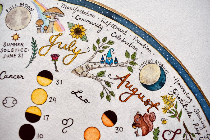 Giclée  Art Print - 2026 Lunar Calendar Wheel of the Year