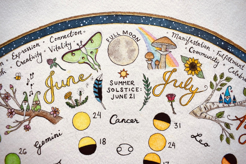 Giclée  Art Print - 2026 Lunar Calendar Wheel of the Year