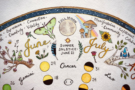 Giclée  Art Print - 2026 Lunar Calendar Wheel of the Year