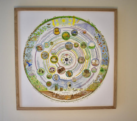 Giclée Art Print - Mushroom Foraging Calendar