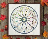Giclée  Art Print - 2026 Lunar Calendar Wheel of the Year